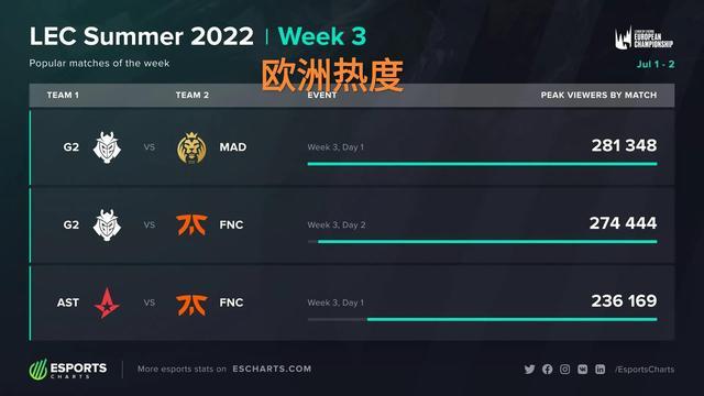 深厚情感联 深厚情感联