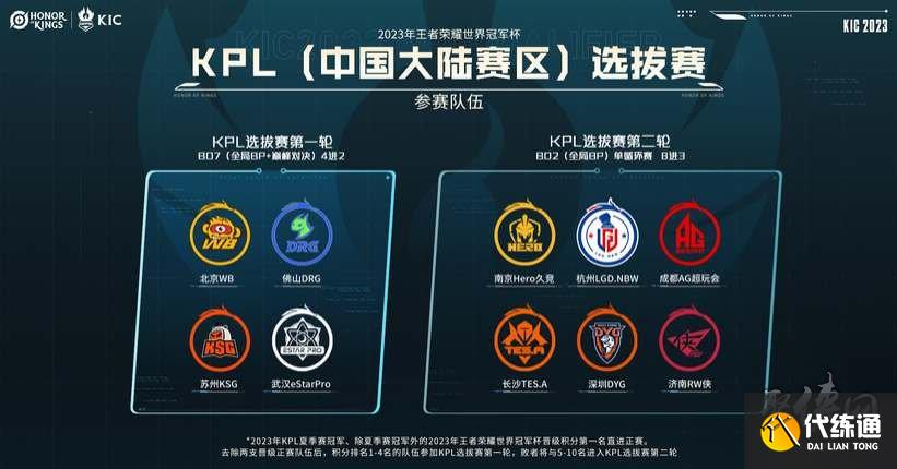 构成可验证 构成可验证